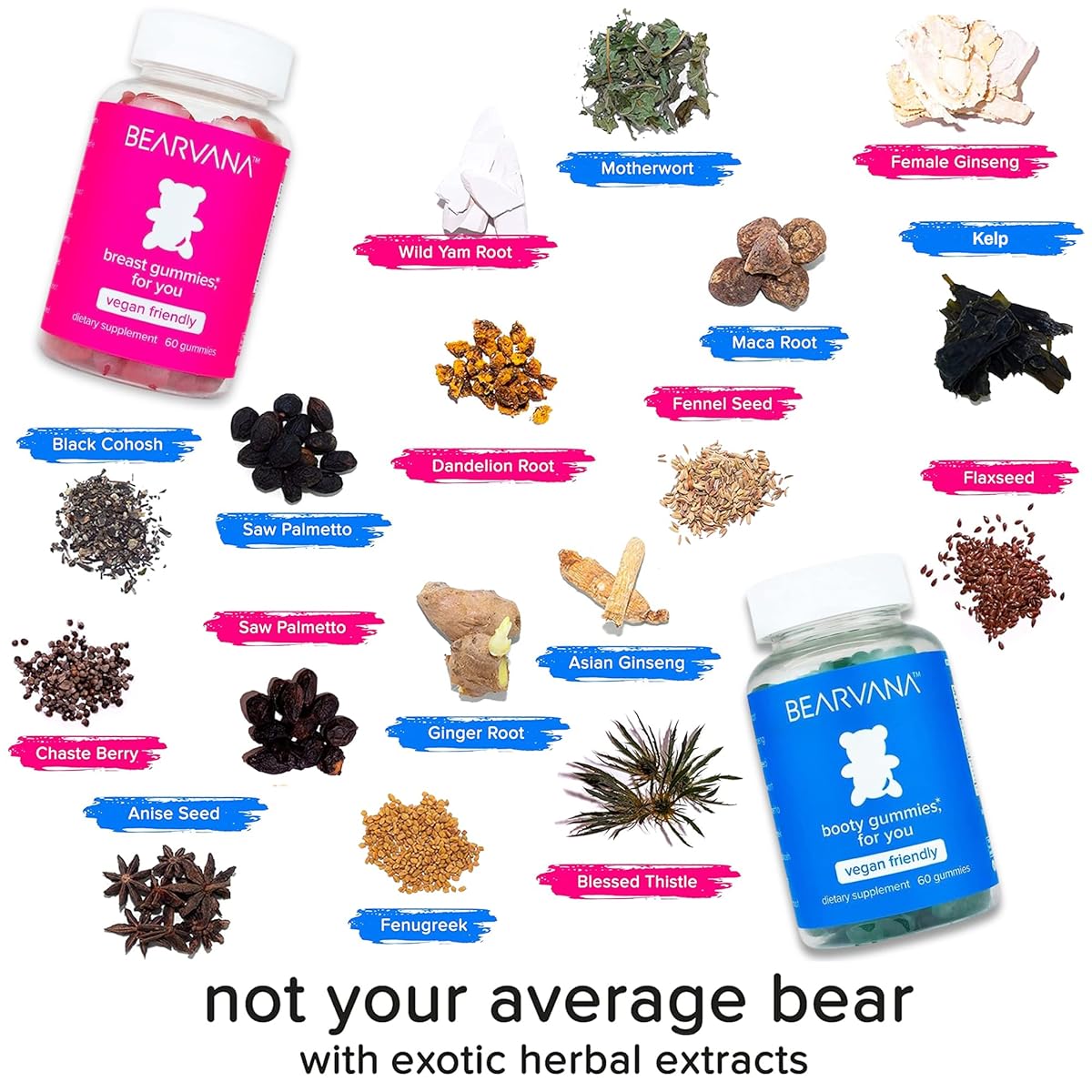 Women’s Support Supplement | Gummies Combo Pack